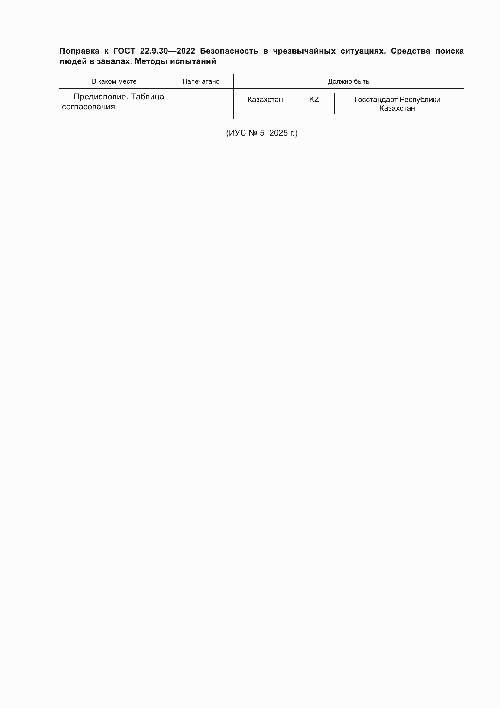 Приложение №1