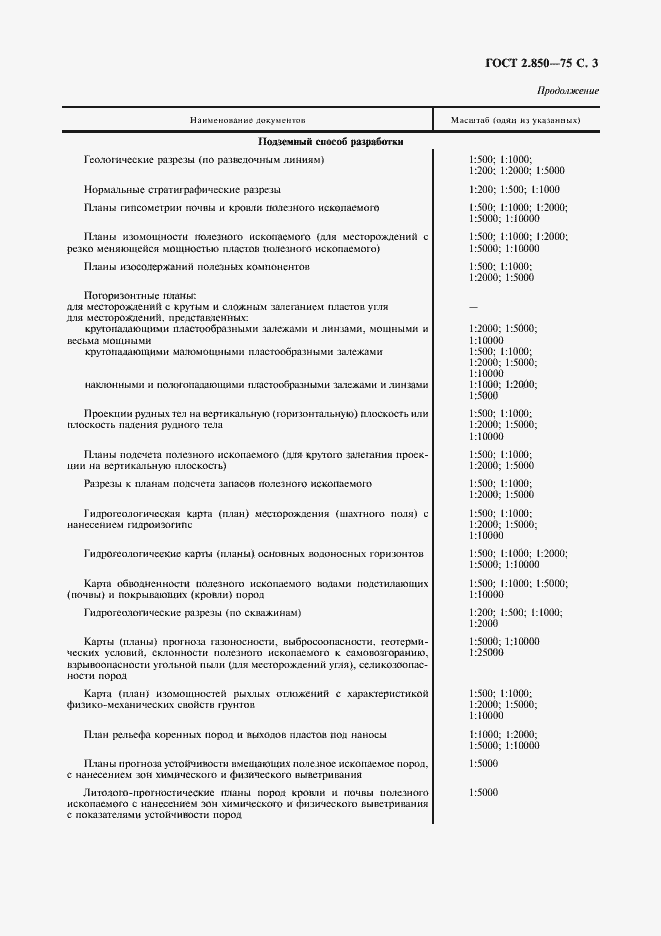 Страница 4 ГОСТ 2.850-75