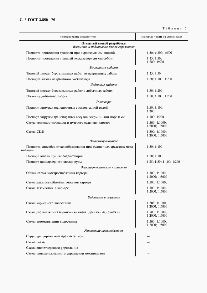 Страница 7 ГОСТ 2.850-75