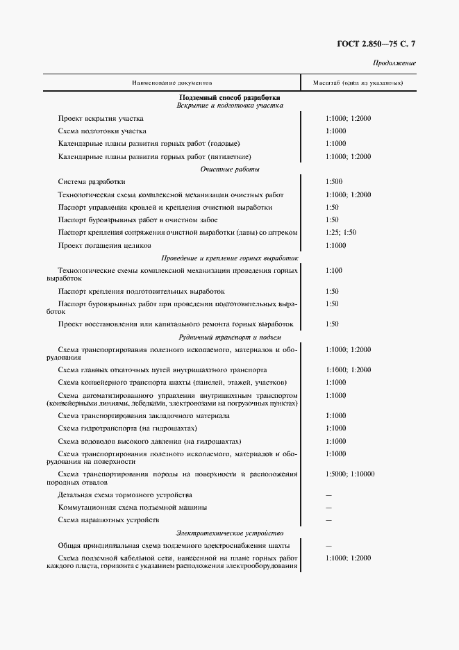 Страница 8 ГОСТ 2.850-75