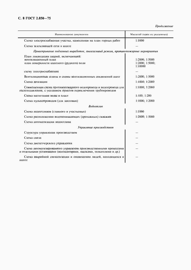 Страница 9 ГОСТ 2.850-75