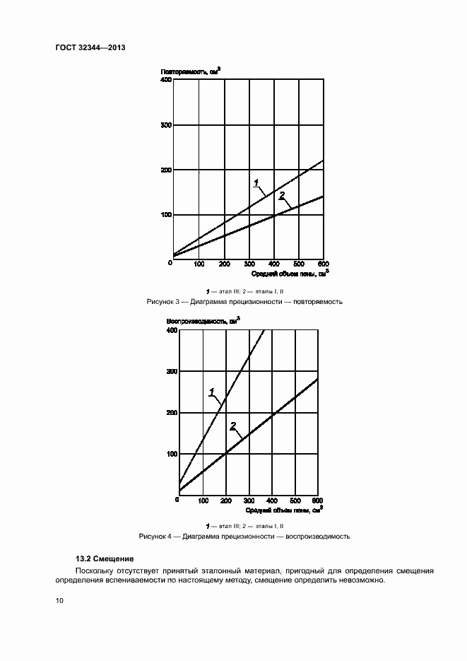 Страница 14 ГОСТ 32344-2013