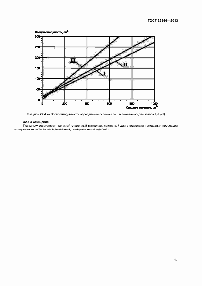 Страница 21 ГОСТ 32344-2013