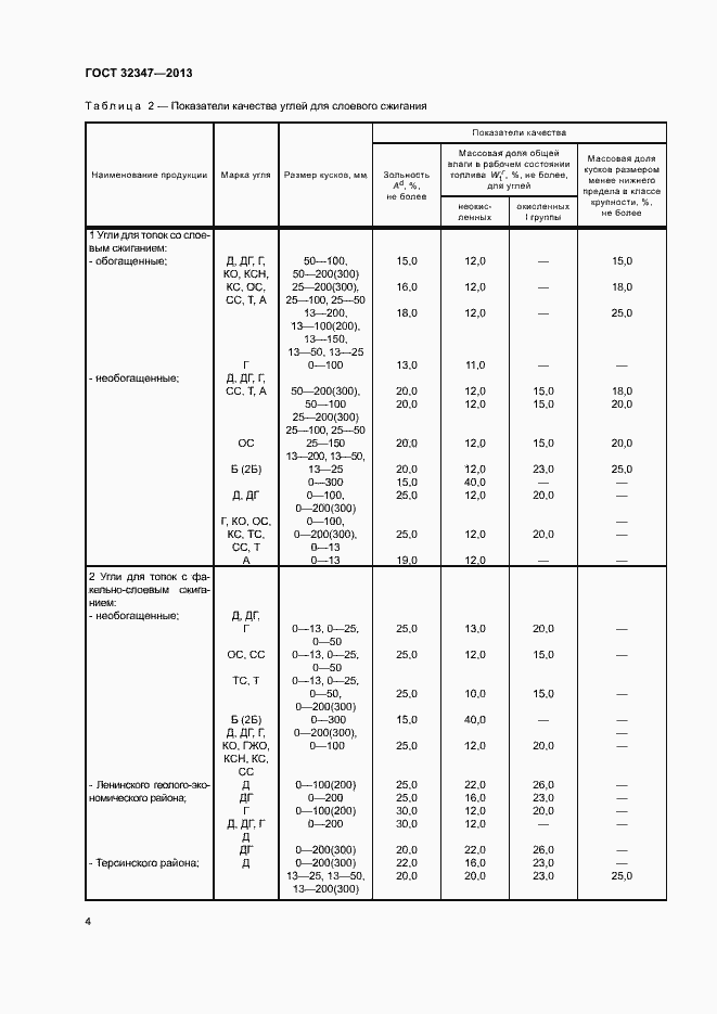 Страница 6 ГОСТ 32347-2013
