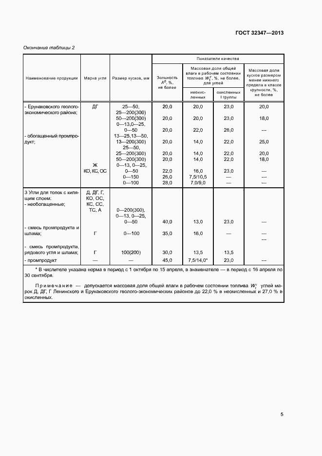 Страница 7 ГОСТ 32347-2013