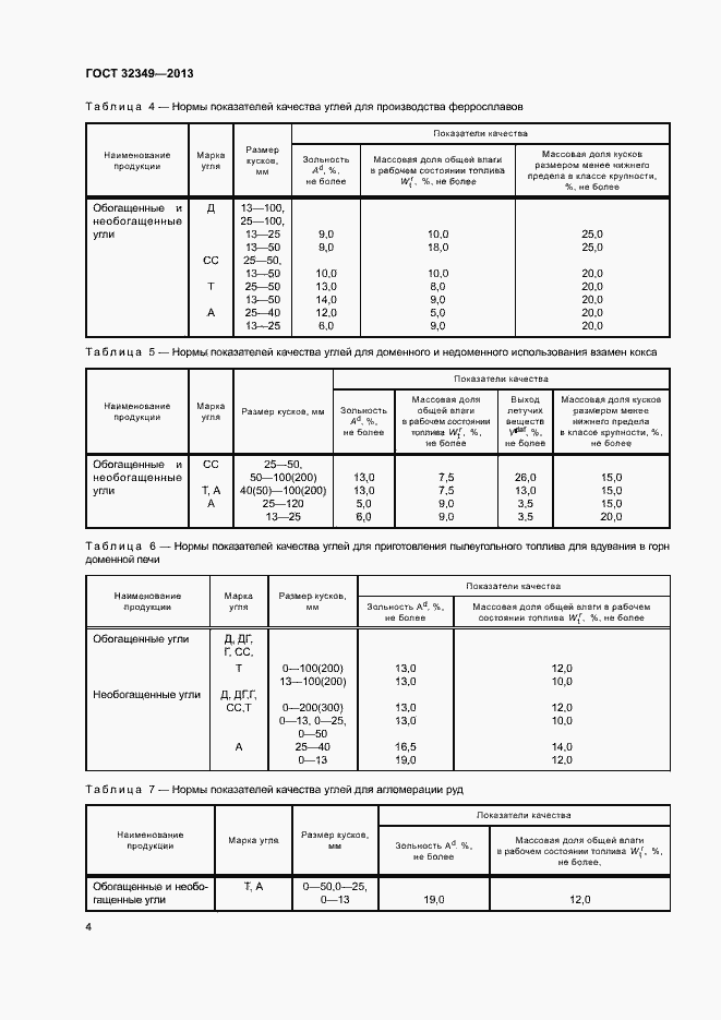 Страница 6 ГОСТ 32349-2013