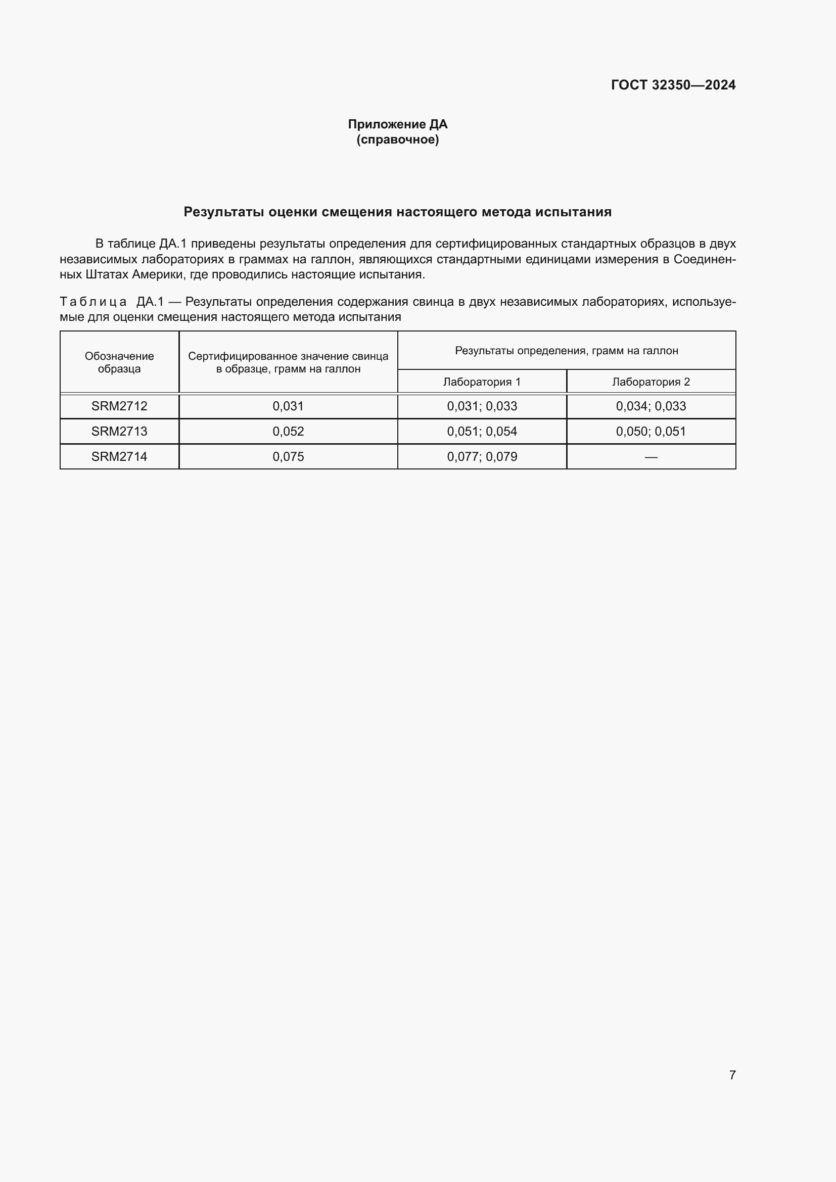 Страница 11 ГОСТ 32350-2024
