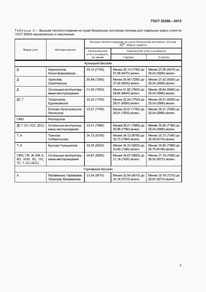Страница 5 ГОСТ 32356-2013