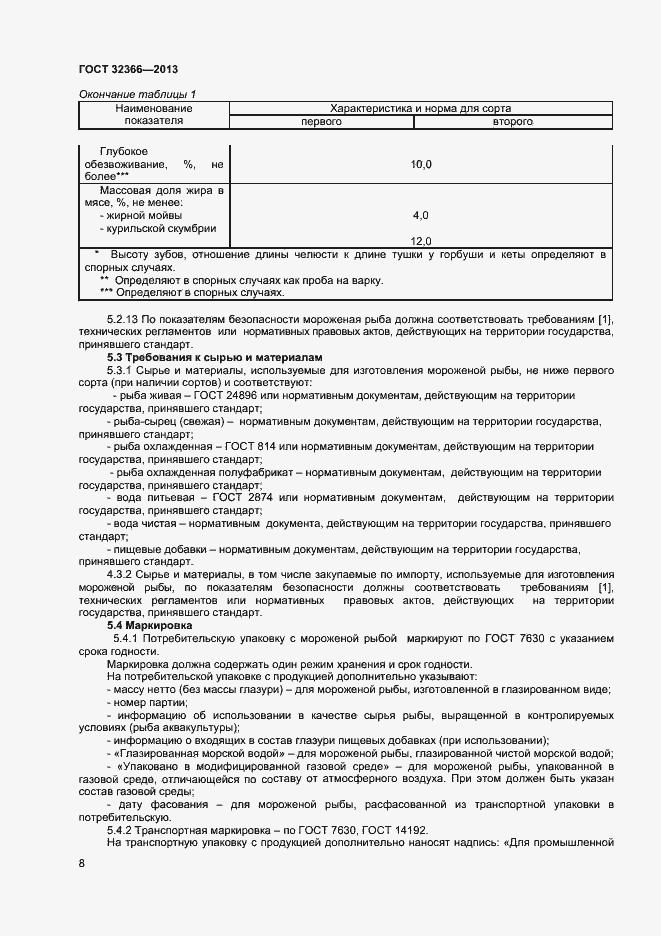 Страница 11 ГОСТ 32366-2013