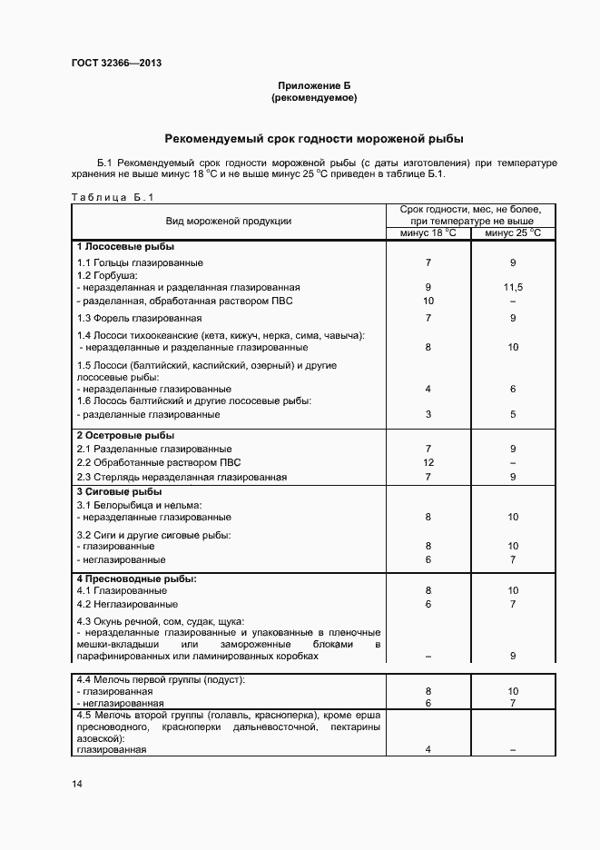 Страница 17 ГОСТ 32366-2013