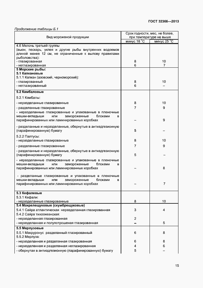 Страница 18 ГОСТ 32366-2013