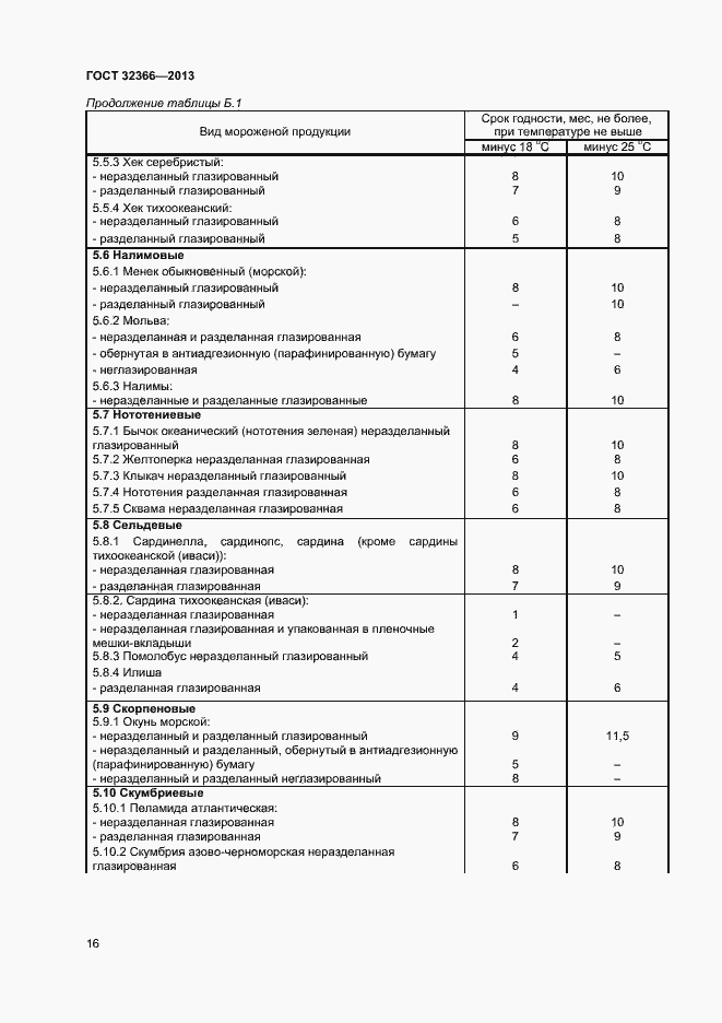 Страница 19 ГОСТ 32366-2013