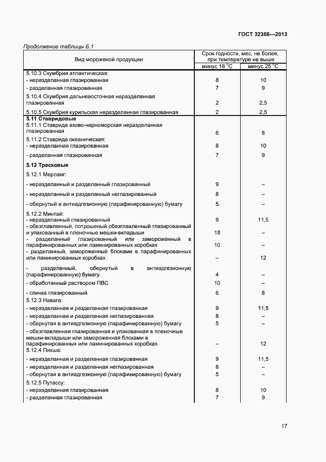 Страница 20 ГОСТ 32366-2013