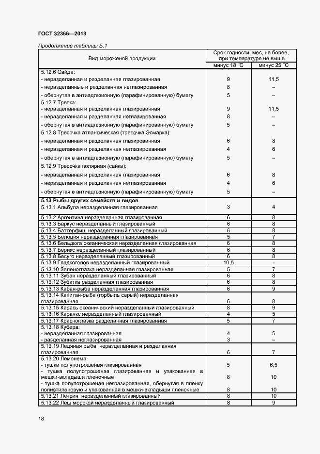 Страница 21 ГОСТ 32366-2013