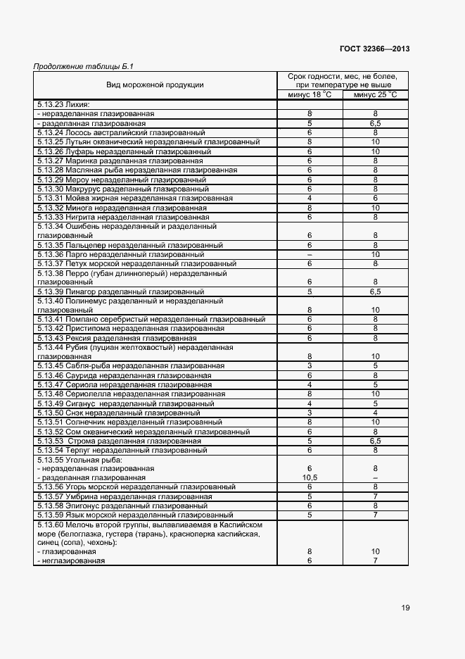 Страница 22 ГОСТ 32366-2013
