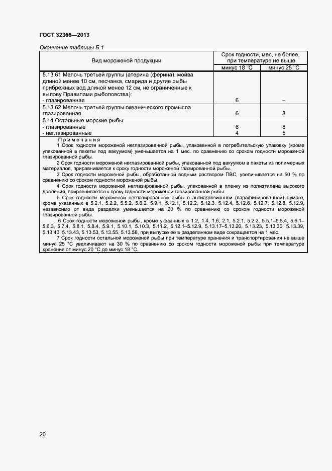 Страница 23 ГОСТ 32366-2013