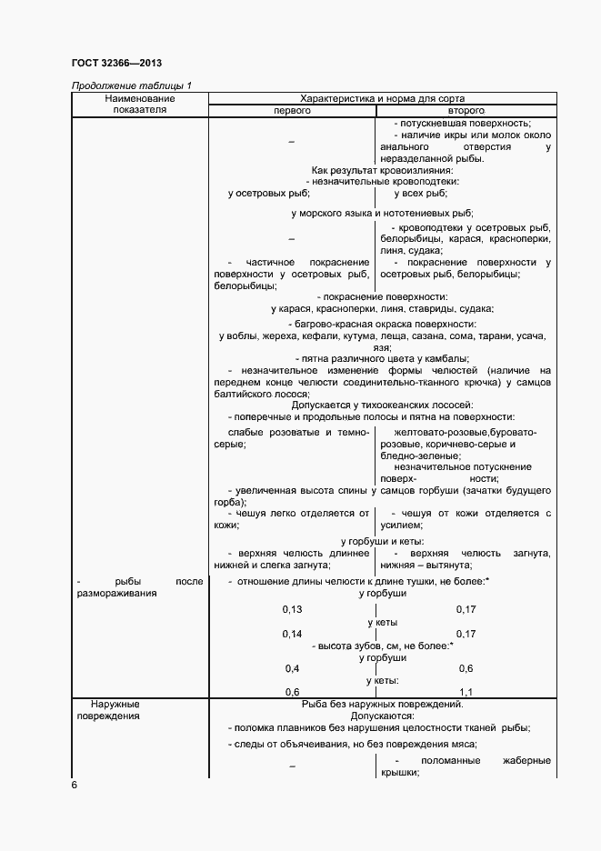Страница 9 ГОСТ 32366-2013