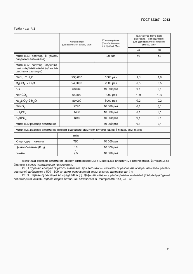 Страница 15 ГОСТ 32367-2013