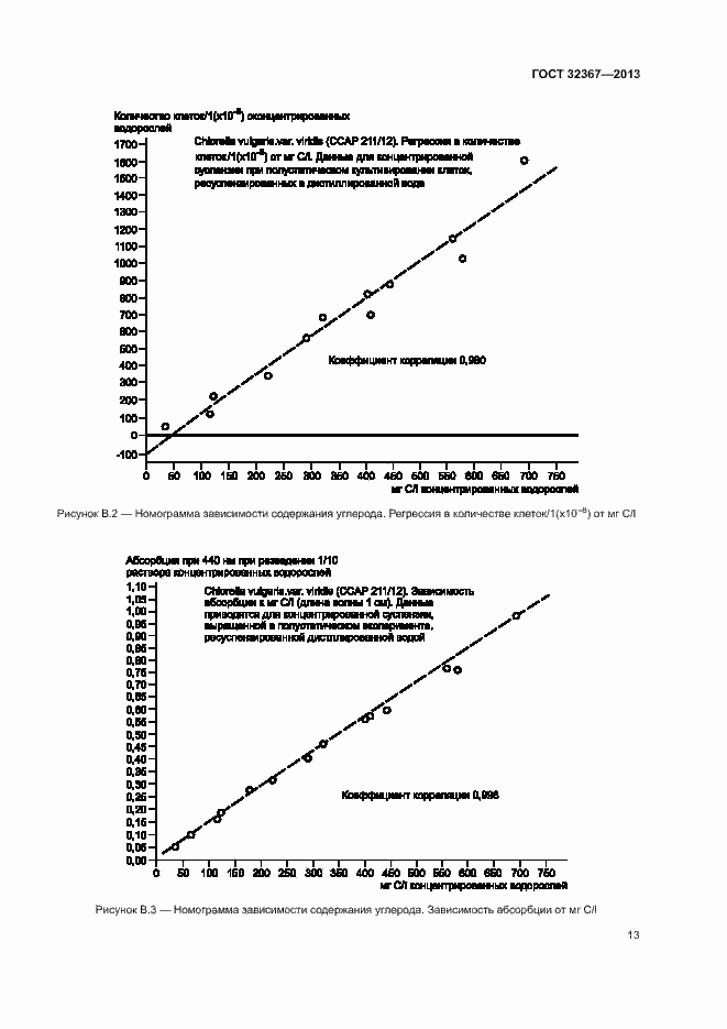 Страница 17 ГОСТ 32367-2013