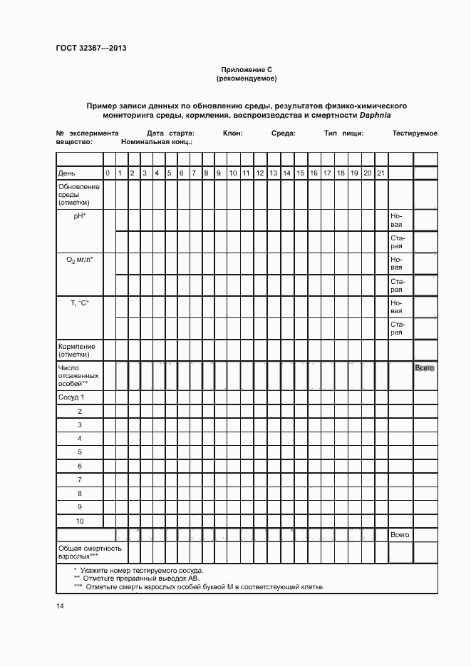 Страница 18 ГОСТ 32367-2013
