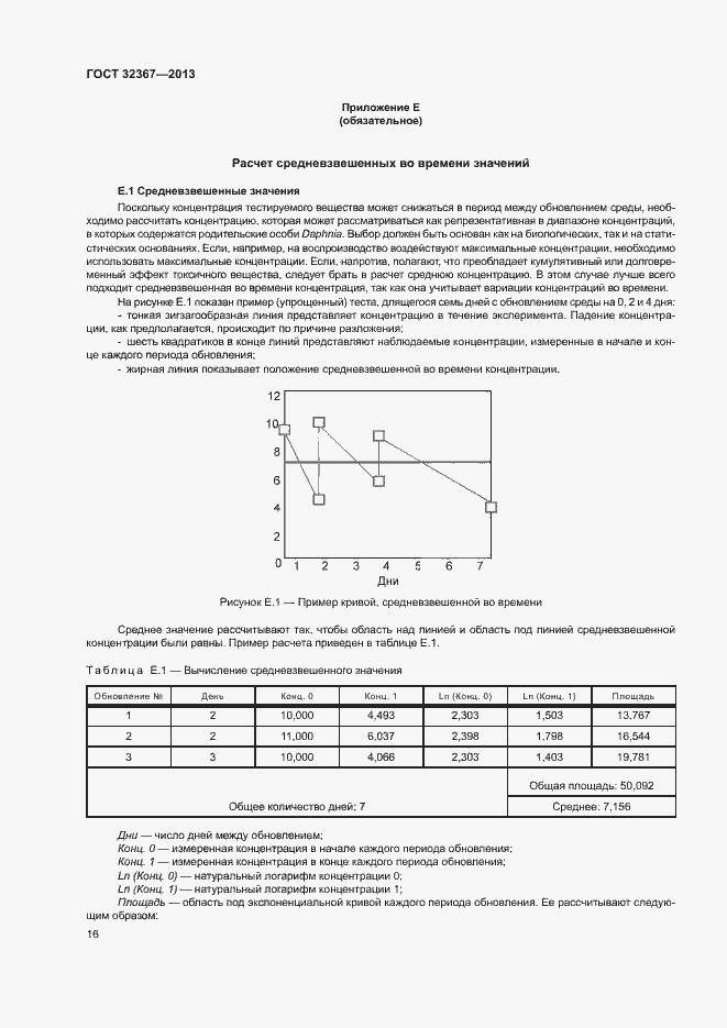 Страница 20 ГОСТ 32367-2013