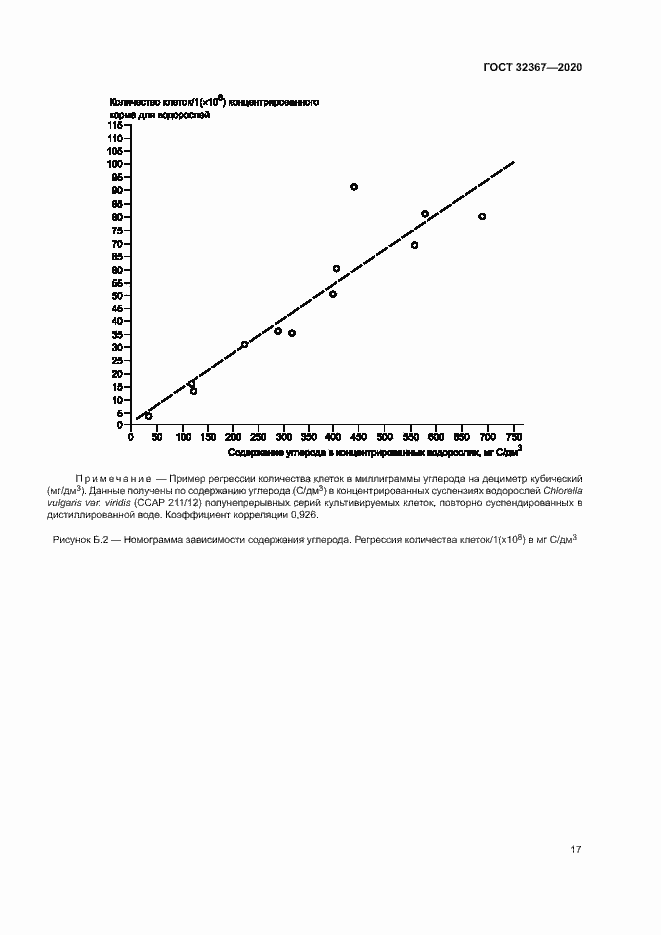 Страница 22 ГОСТ 32367-2020