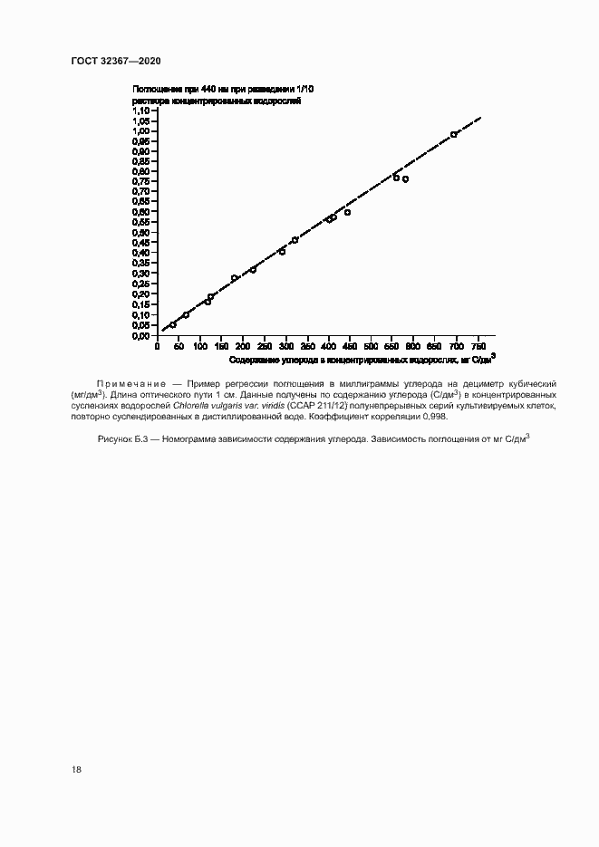 Страница 23 ГОСТ 32367-2020