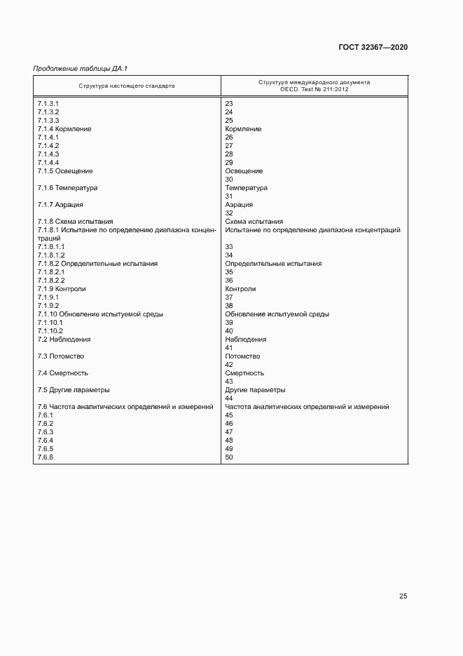 Страница 30 ГОСТ 32367-2020