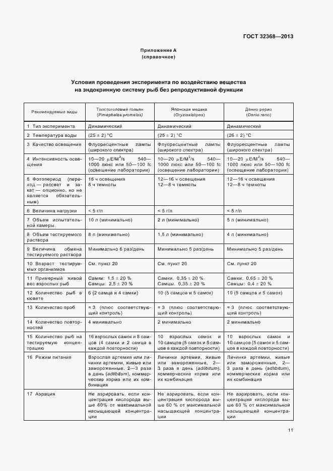 Страница 15 ГОСТ 32368-2013