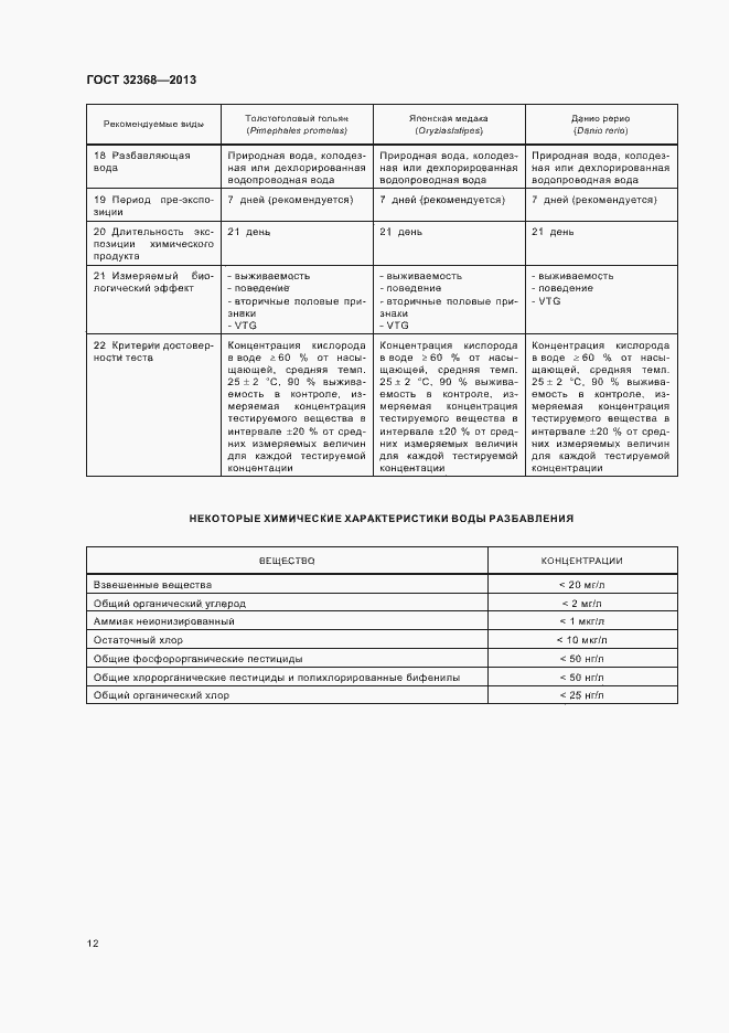 Страница 16 ГОСТ 32368-2013