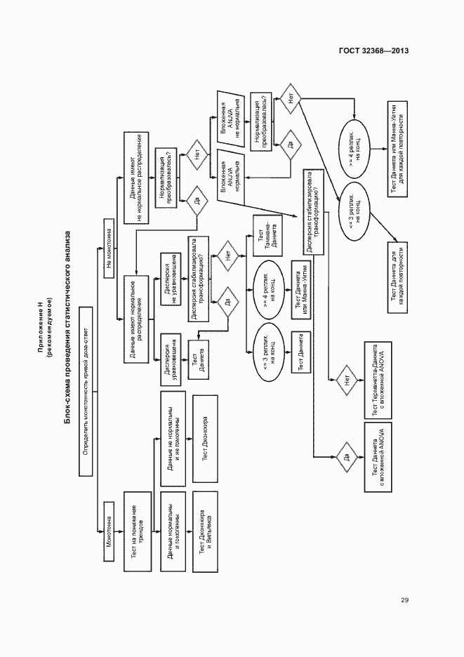 Страница 33 ГОСТ 32368-2013