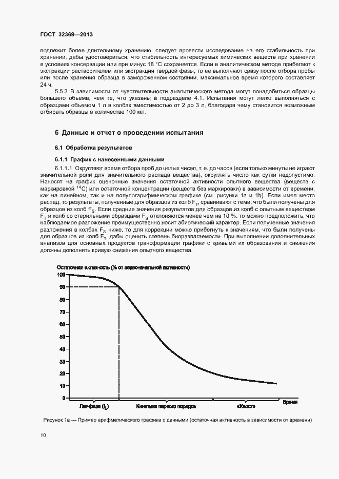 Страница 15 ГОСТ 32369-2013