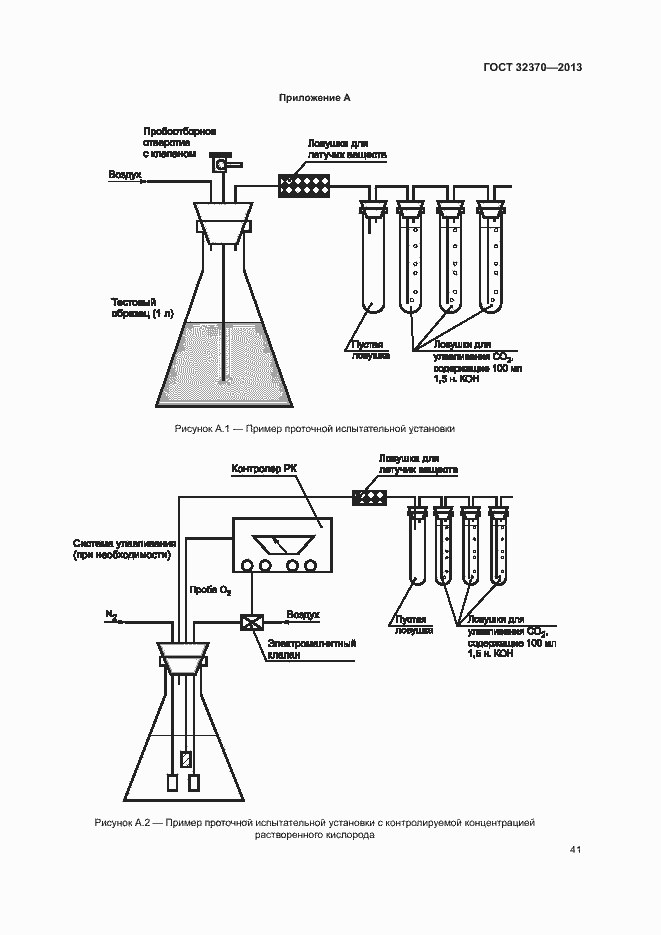 Страница 48 ГОСТ 32370-2013