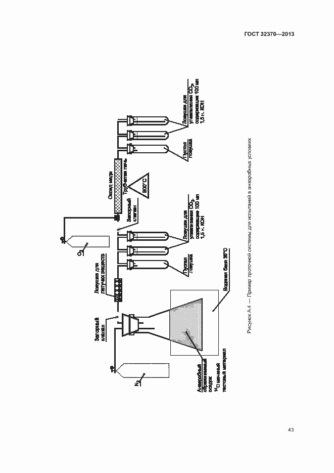 Страница 50 ГОСТ 32370-2013