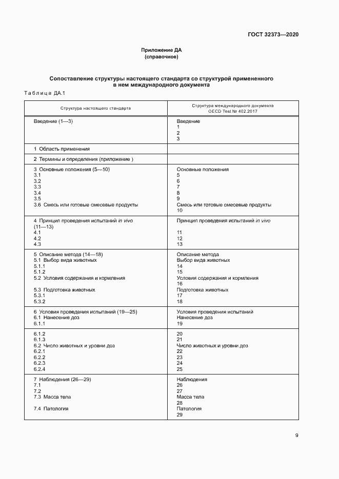 Страница 14 ГОСТ 32373-2020