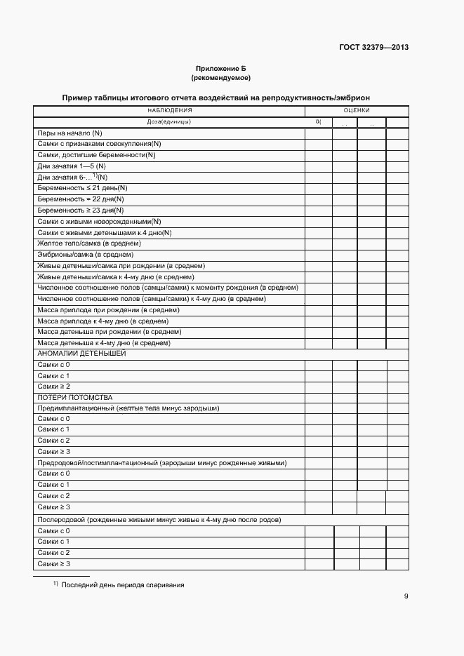Страница 13 ГОСТ 32379-2013