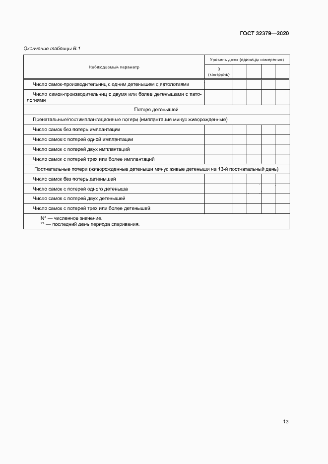 Страница 19 ГОСТ 32379-2020