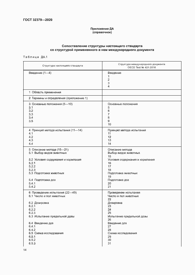 Страница 20 ГОСТ 32379-2020