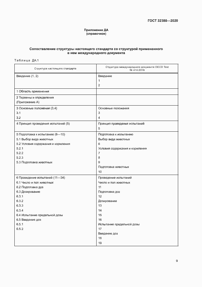 Страница 14 ГОСТ 32380-2020