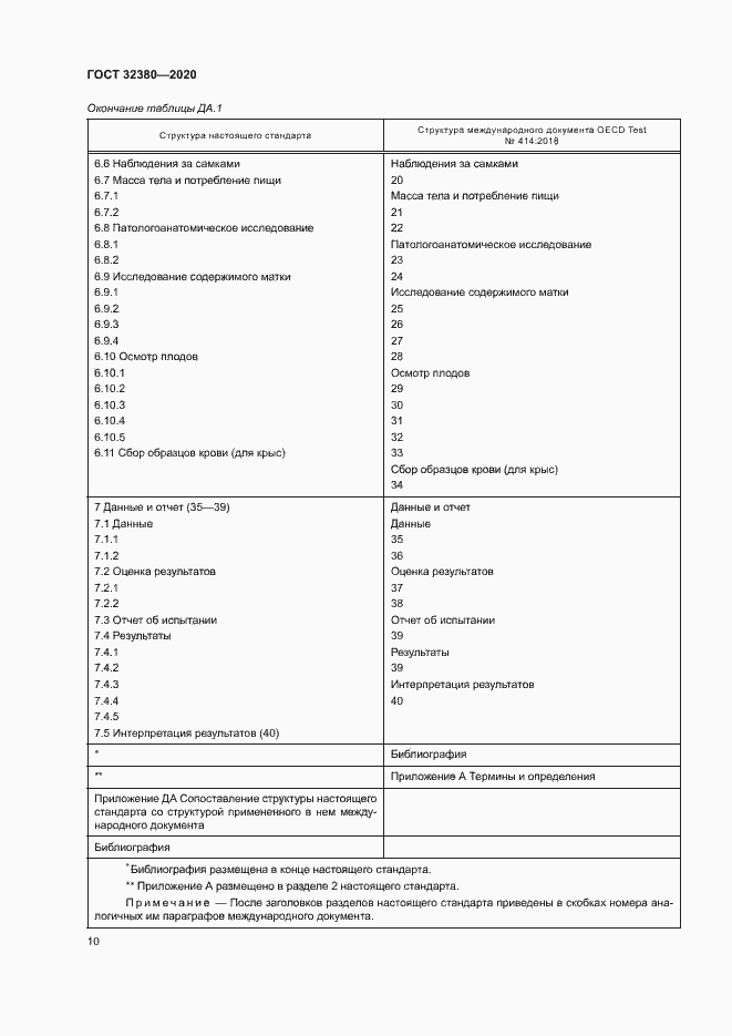Страница 15 ГОСТ 32380-2020