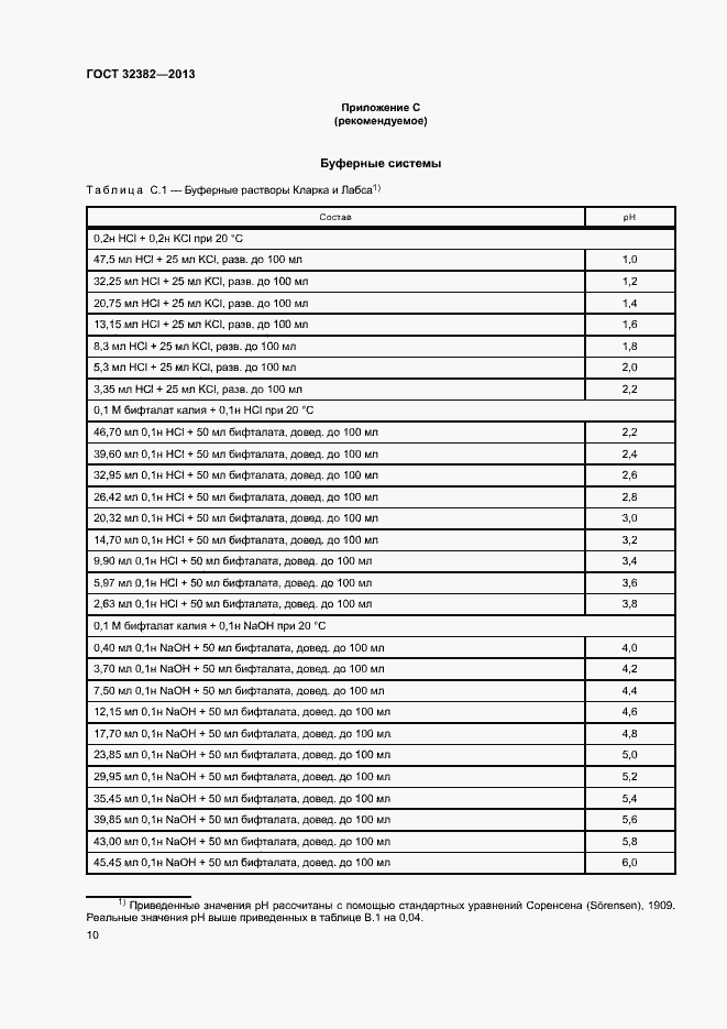 Страница 14 ГОСТ 32382-2013