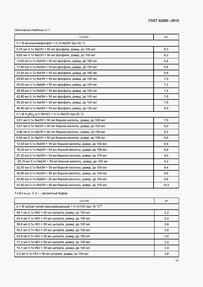Страница 15 ГОСТ 32382-2013