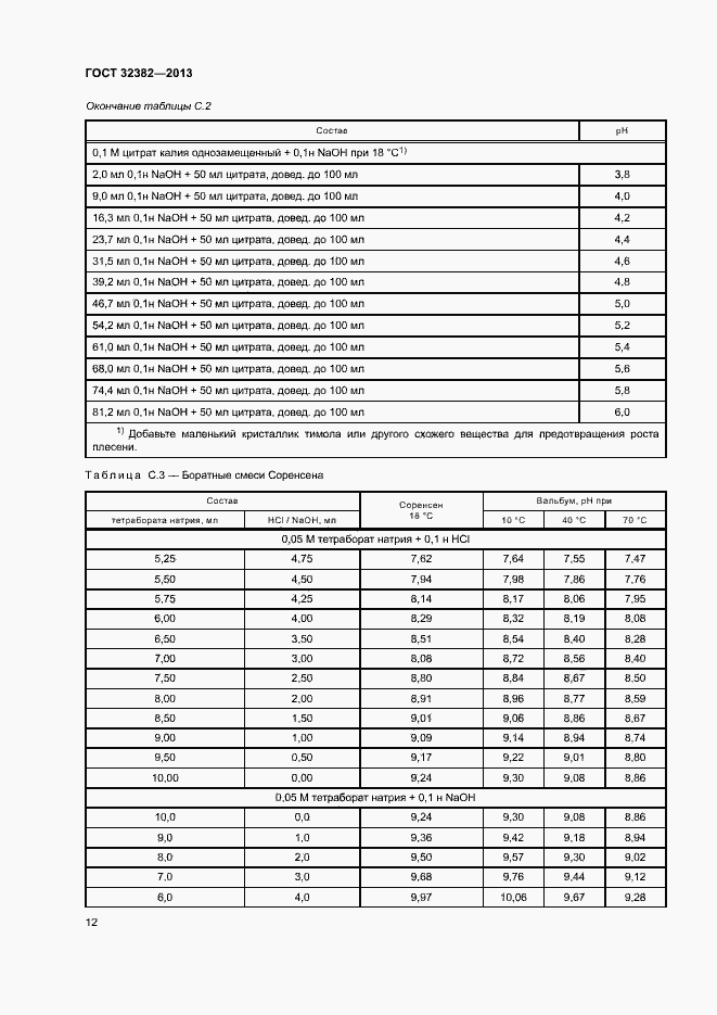 Страница 16 ГОСТ 32382-2013
