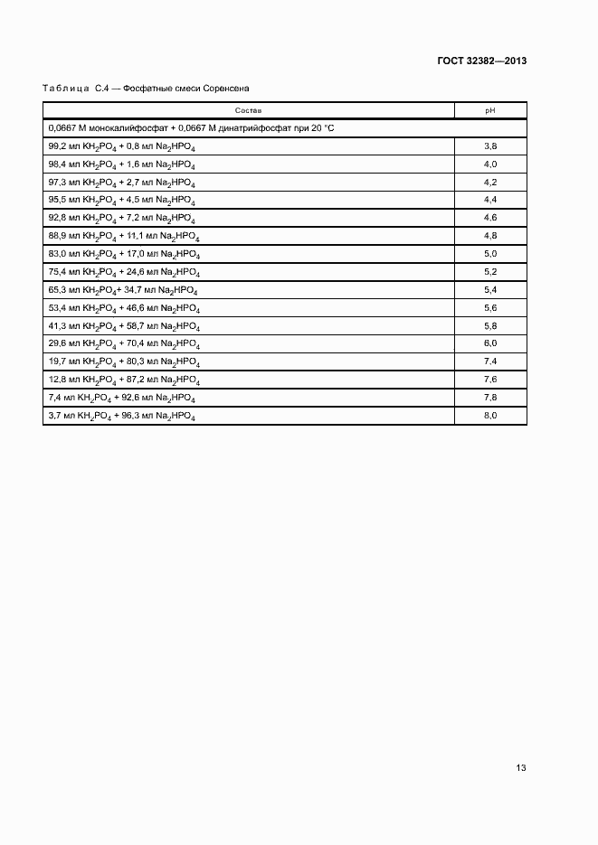 Страница 17 ГОСТ 32382-2013