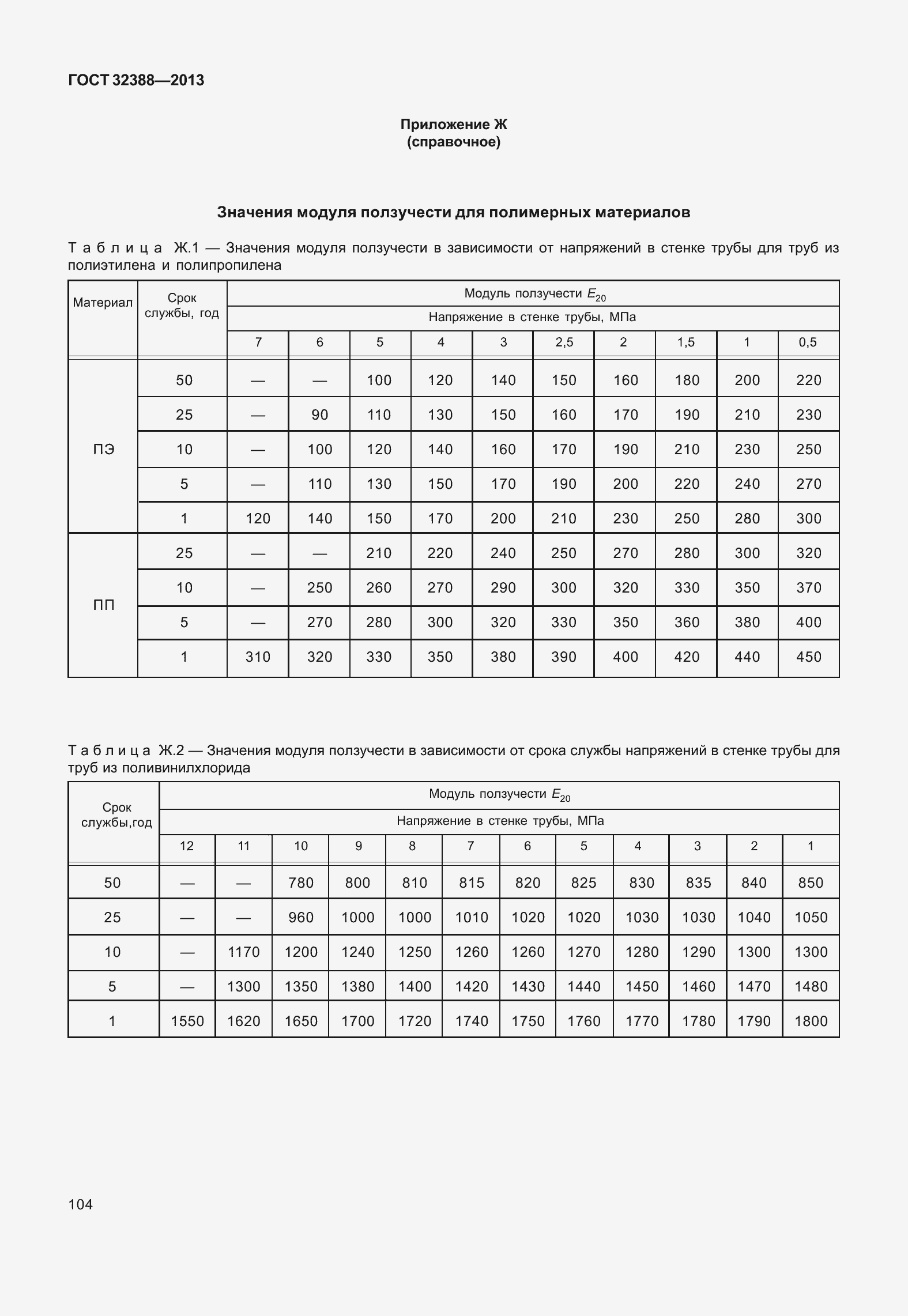 Страница 111 ГОСТ 32388-2013