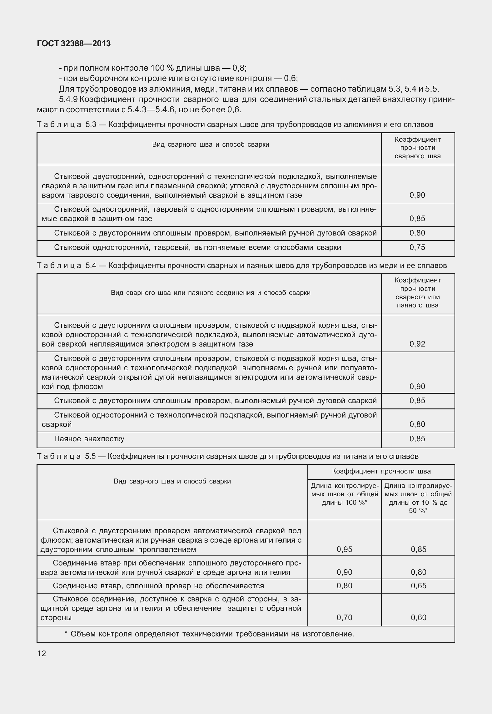 Страница 19 ГОСТ 32388-2013