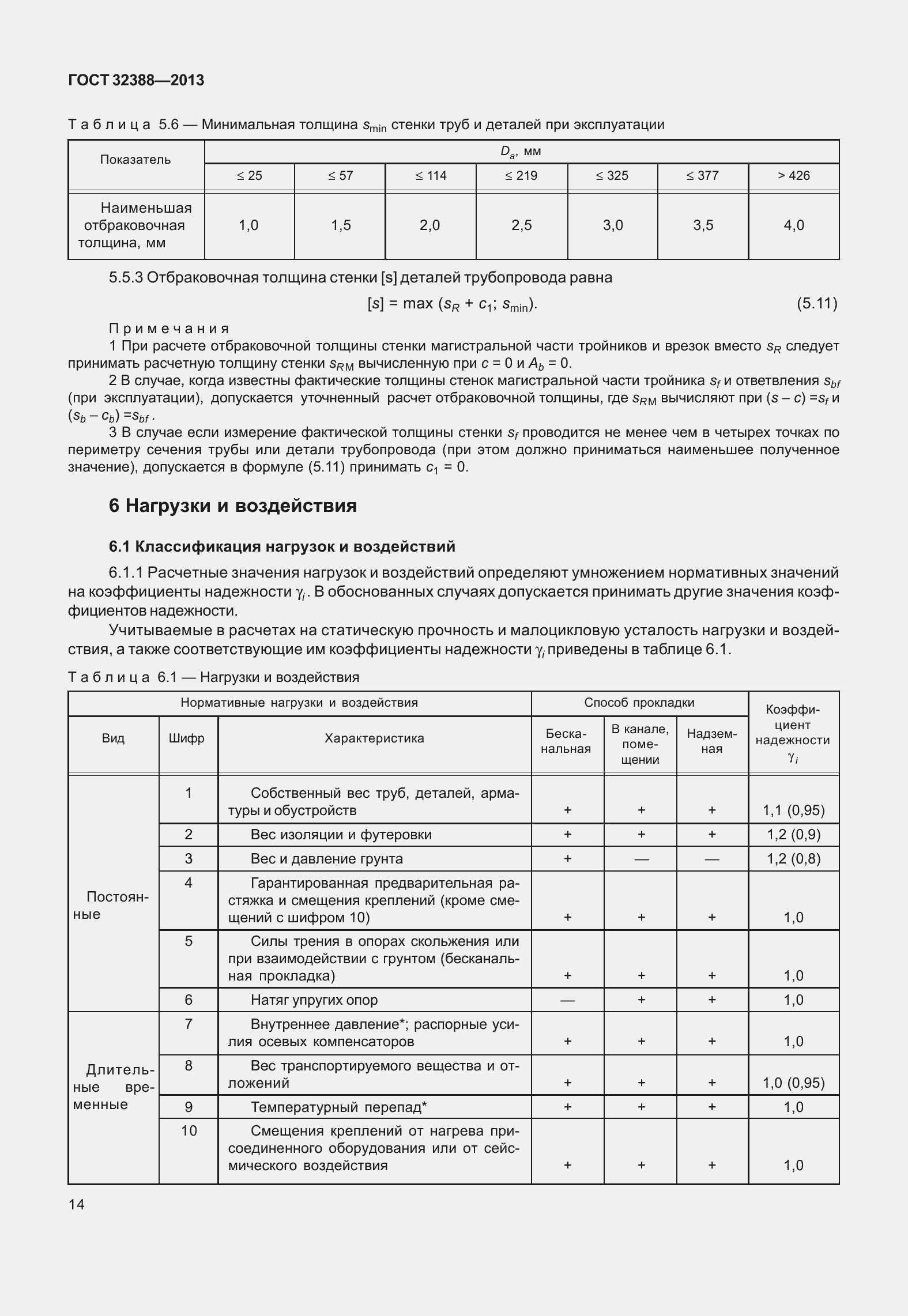 Страница 21 ГОСТ 32388-2013