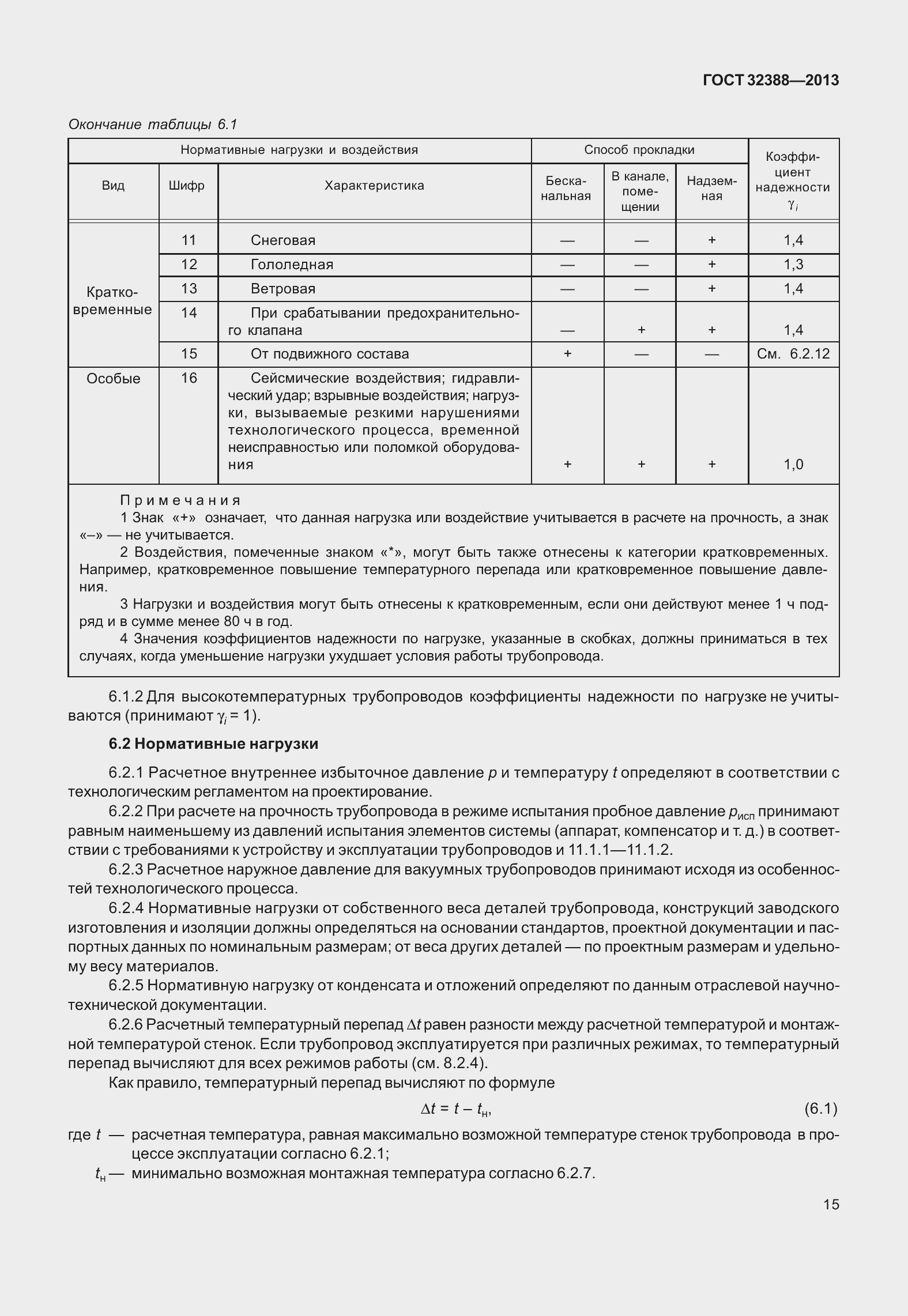 Страница 22 ГОСТ 32388-2013