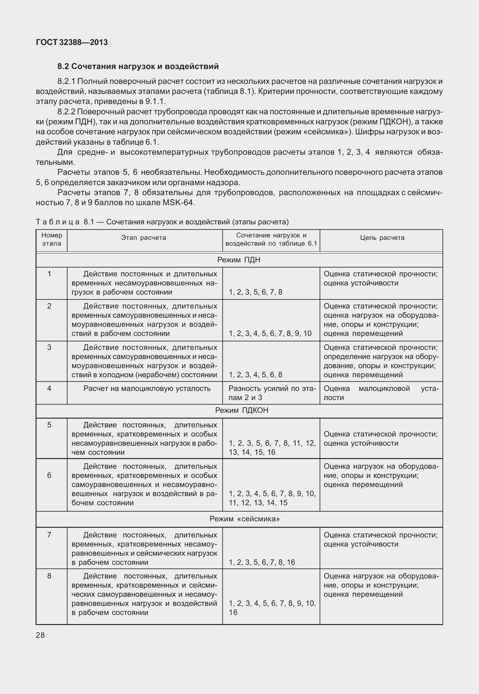 Страница 35 ГОСТ 32388-2013