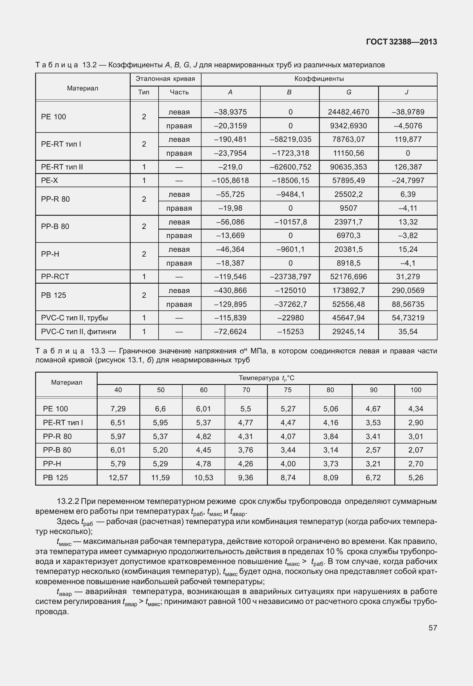 Страница 64 ГОСТ 32388-2013